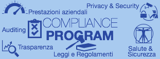 compliance_program